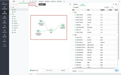 永洪自服务数据集 无需编程，轻松驾驭强大数据处理